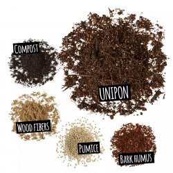 UNIPON Plant Substrate 40 liter.jpeg