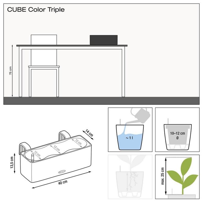 CUBE Color Triple limettengrün.jpg