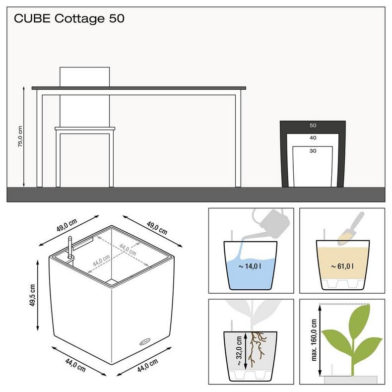 CUBE Cottage 50 weiß (1).jpg